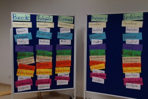 Elternabend zum Thema Freispiel - Kath. Kindertagesstätte St. Albert